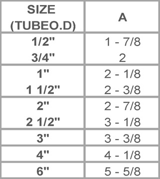 Cruz BPE tabla