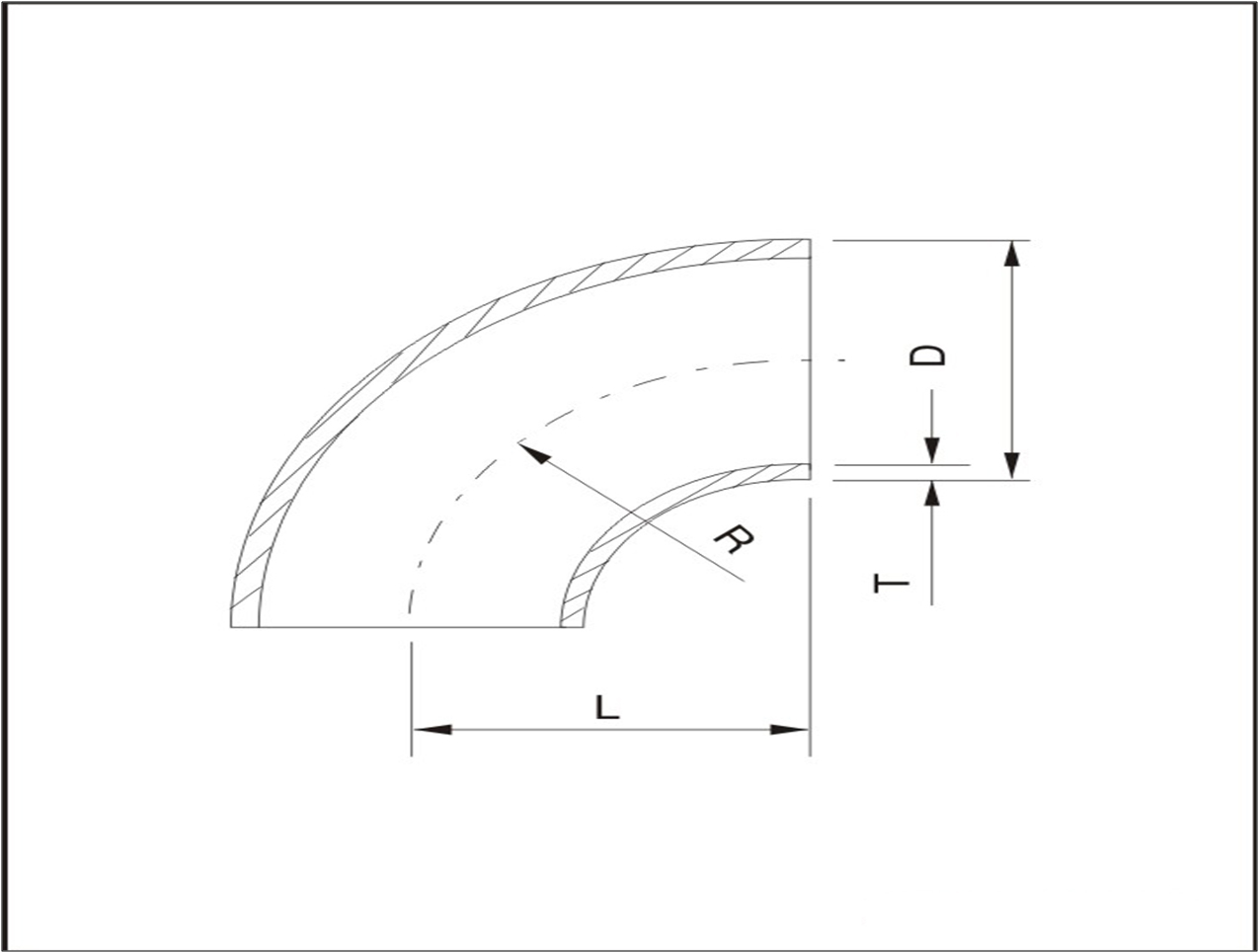 codos sanitarios Din